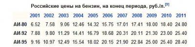 Прикрепленное изображение: 2011.jpeg